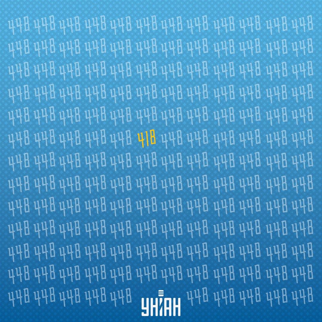 Die seltsame Zahl war in der sechsten Zeile von oben / Collage Moje 