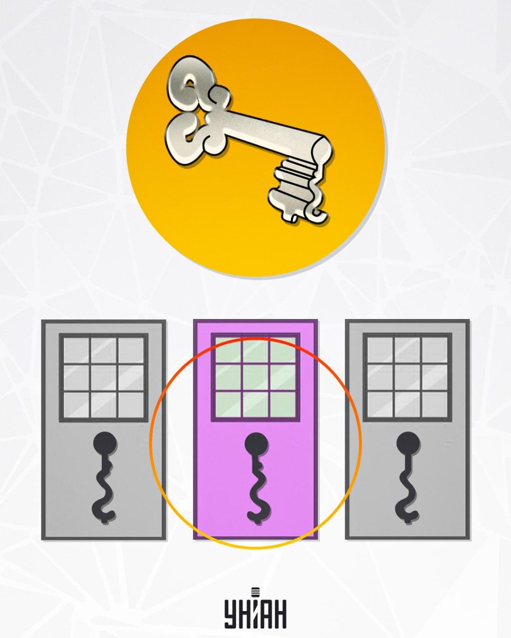 Der Schlitz, der sich in der Mitte befindet, ist für den Schlüssel geeignet / Foto von Moje