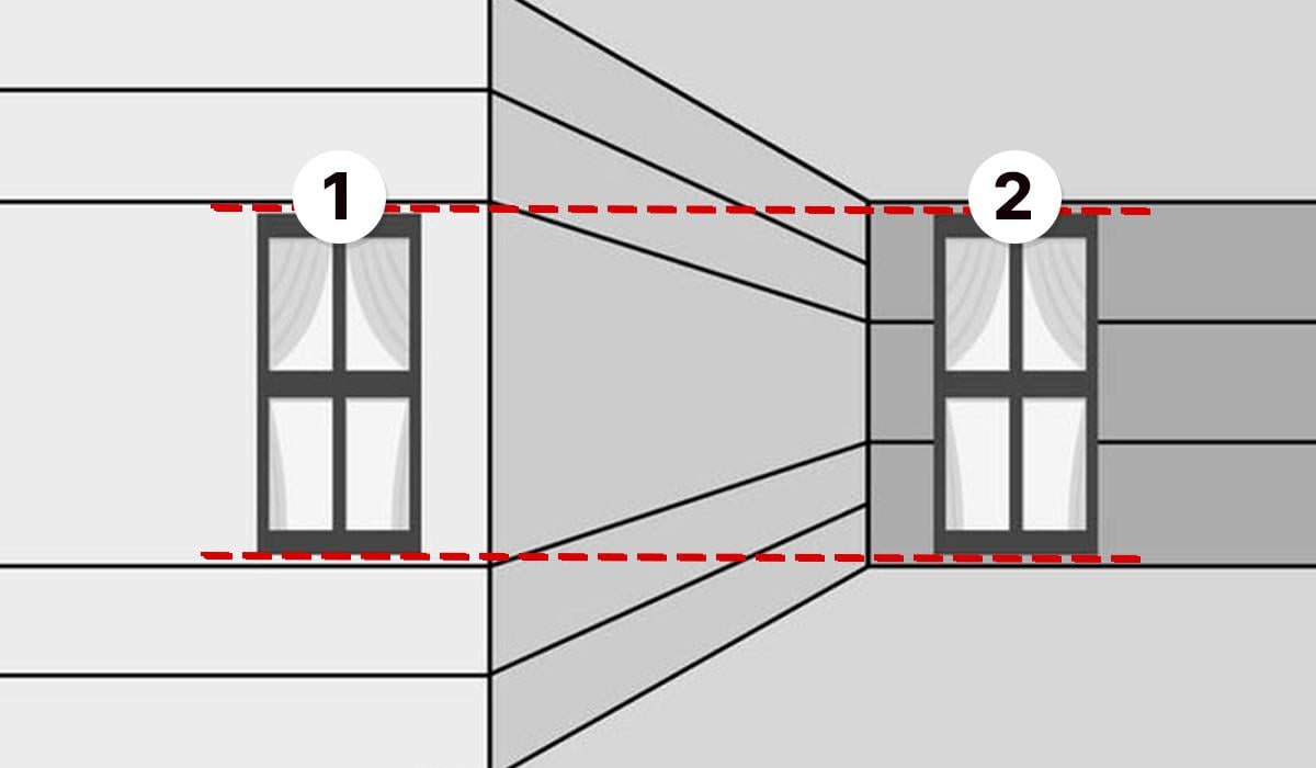 Die Fenster sind gleich groß / Collage Moje