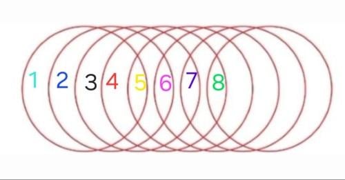 Bilderrätsel / Instagram-Foto