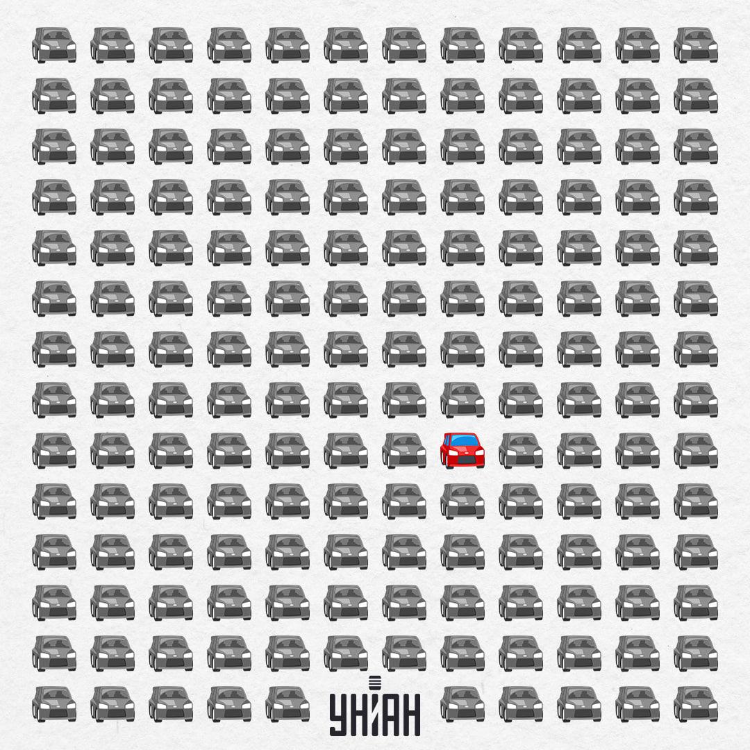 Das versteckte Auto auf dem Bild war in der 6. Zeile von unten / Moje collage