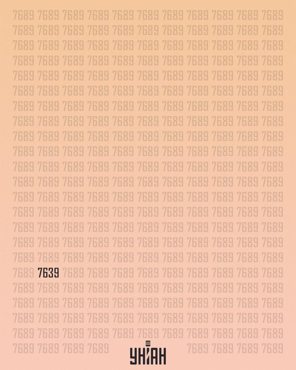 Wir hätten nach der Nummer 7639 suchen sollen / Moje collage