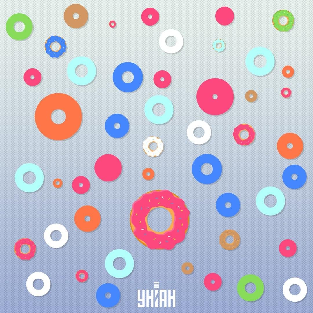 Sie sollten versuchen, etwa einen Donut pro Sekunde zu suchen / Moje collage