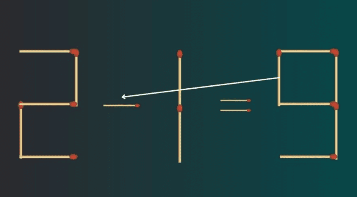 Eine Herausforderung mit Streichhölzern für Witz / photo by fresherslive.com