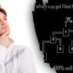 99% der Leute antworten falsch: ein super kompliziertes Rätsel mit