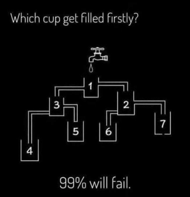 Rätsel / Tägliches Quiz und Riddles