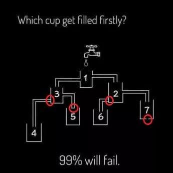 Antwort / Tägliches Quiz und Rätsel