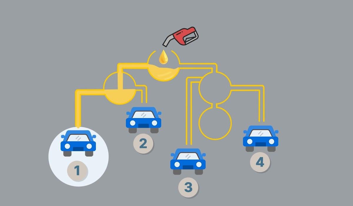 Reaktion auf den Test / Moje-Collage