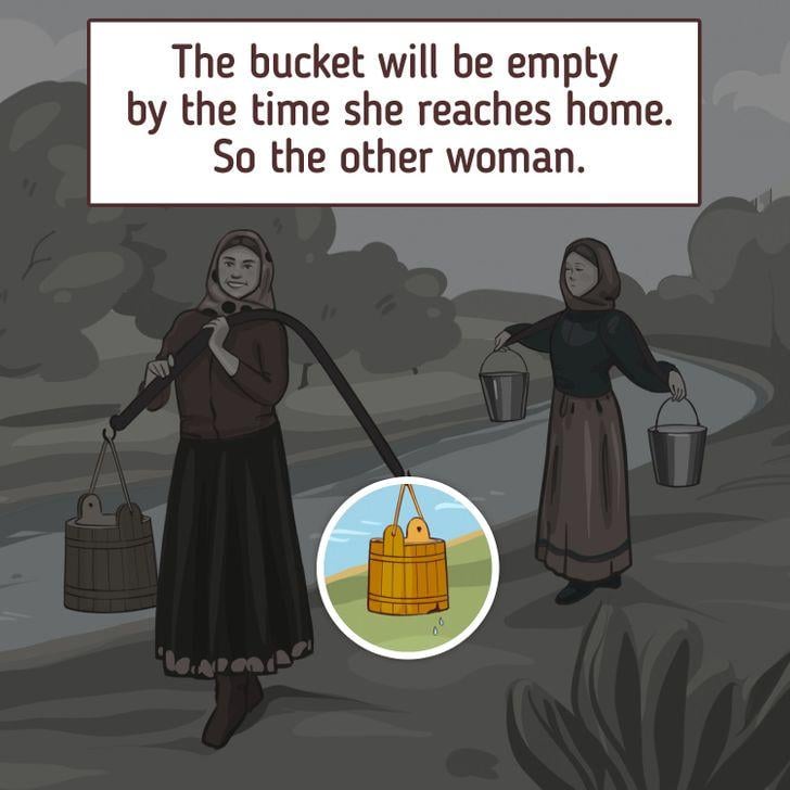 Eine Frau hat einen Eimer, der von vorne ausläuft / Foto von Jagranjosh