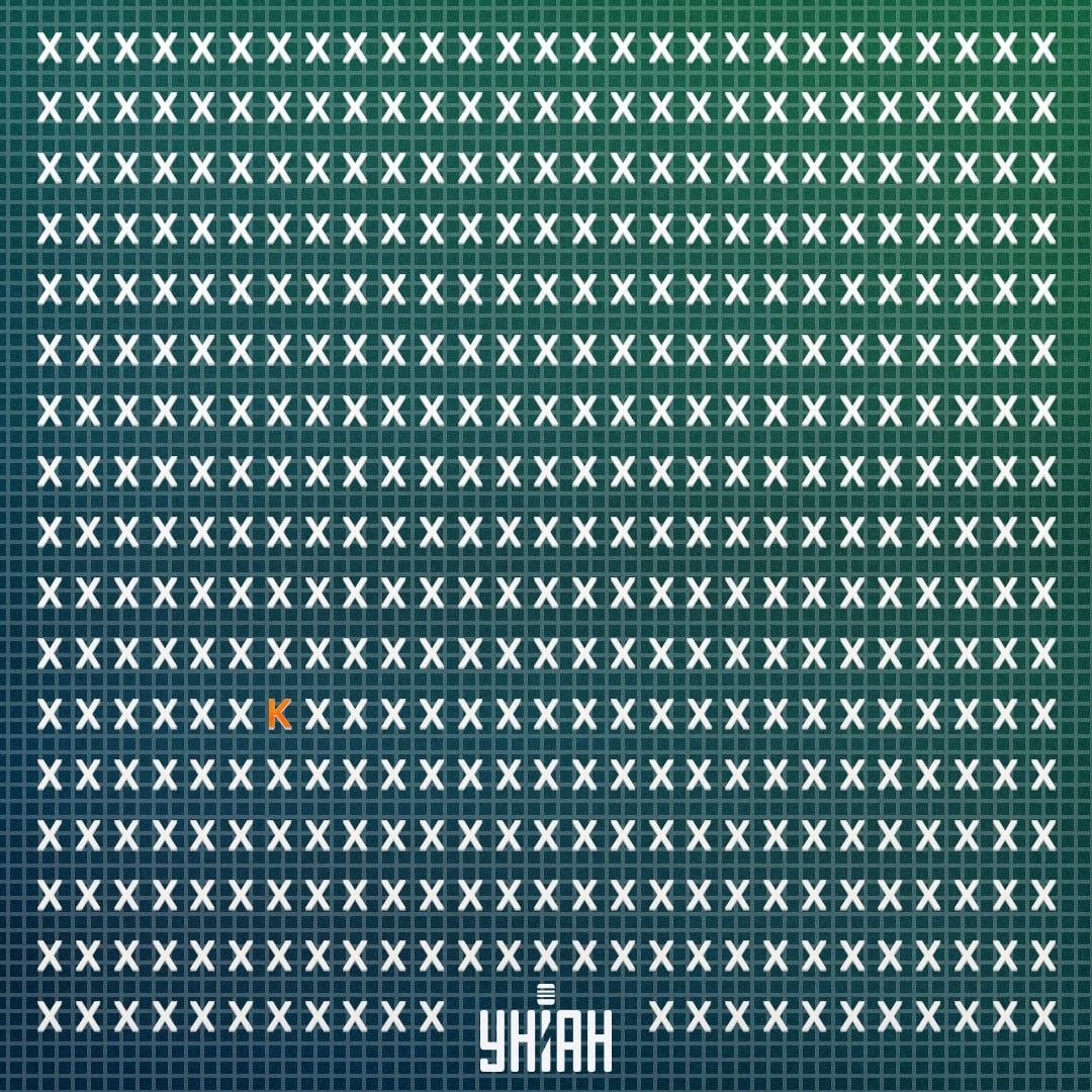 Der Buchstabe K befand sich in der sechsten Zeile von unten auf dem Bild / Moje-Collage