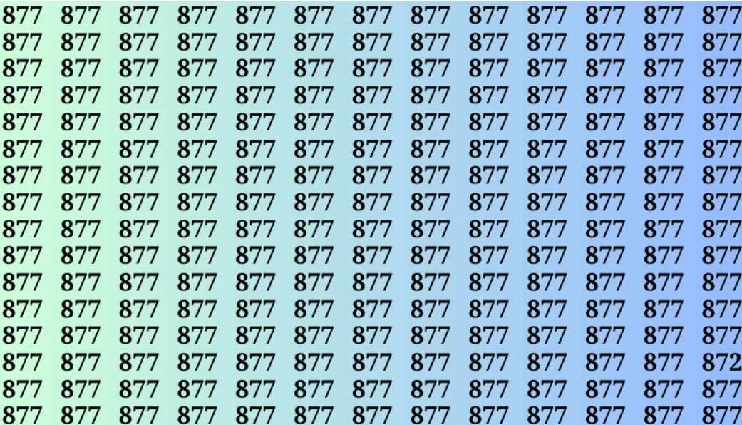 Finde die Zahl 872 in 15 Sekunden / photo by fresherslive.com